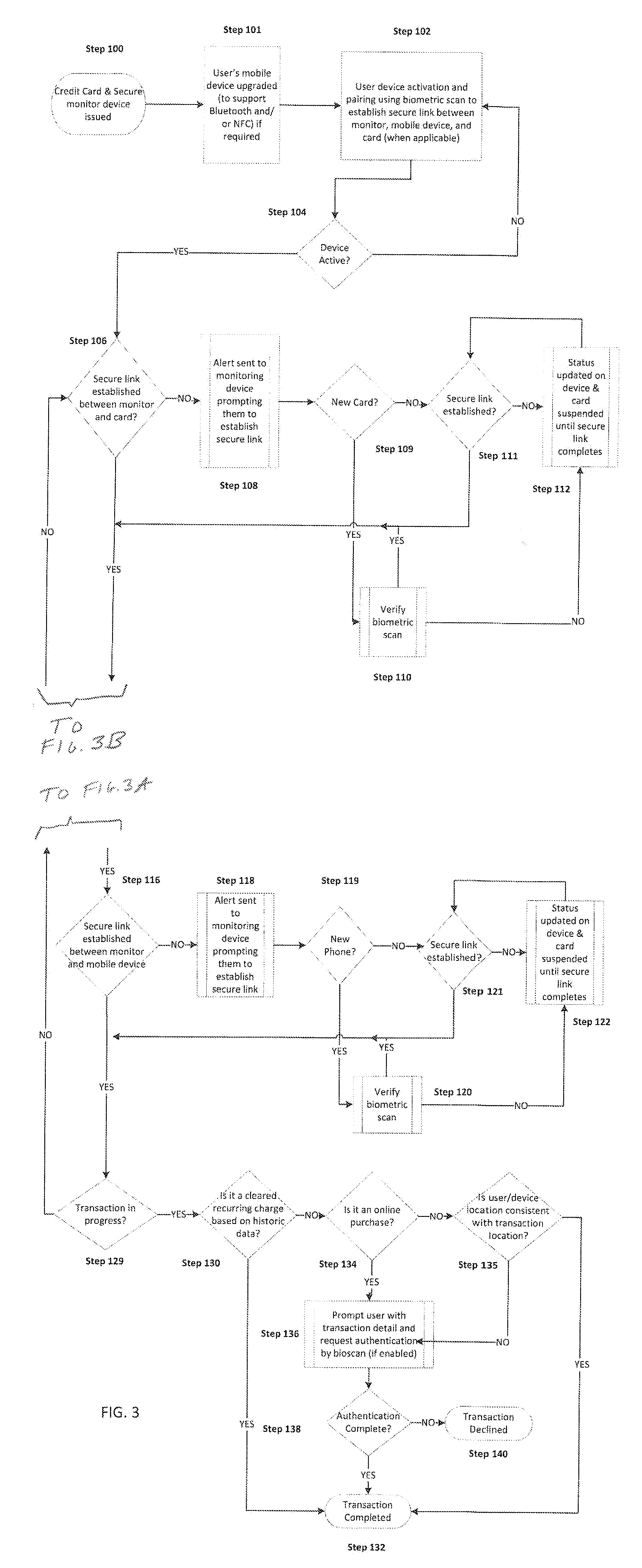 Method and system for conducting secure transactions with credit cards using a monitoring device