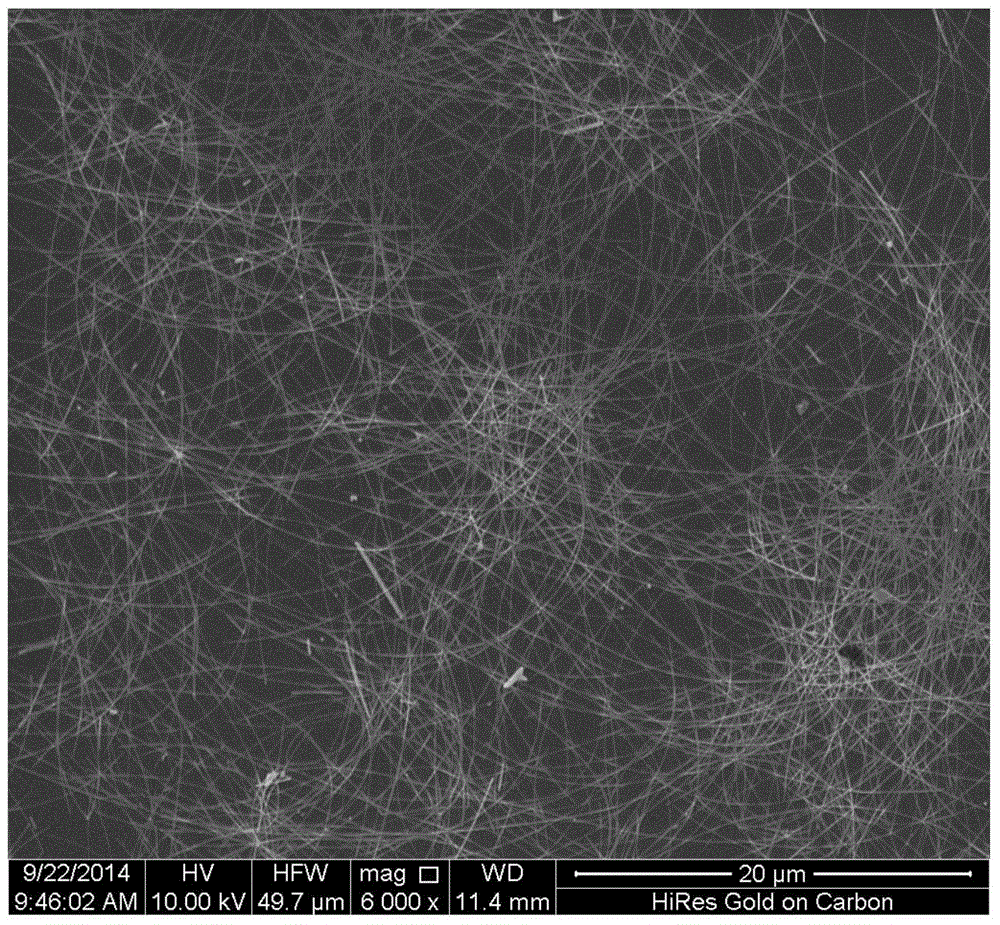 A Synthetic Method of Copper Nanowires with Different Aspect Ratio