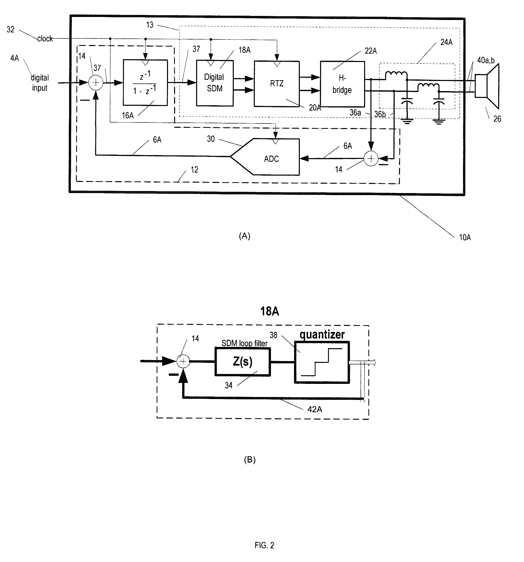 Sigma-delta based Class D audio or servo amplifier with load noise shaping