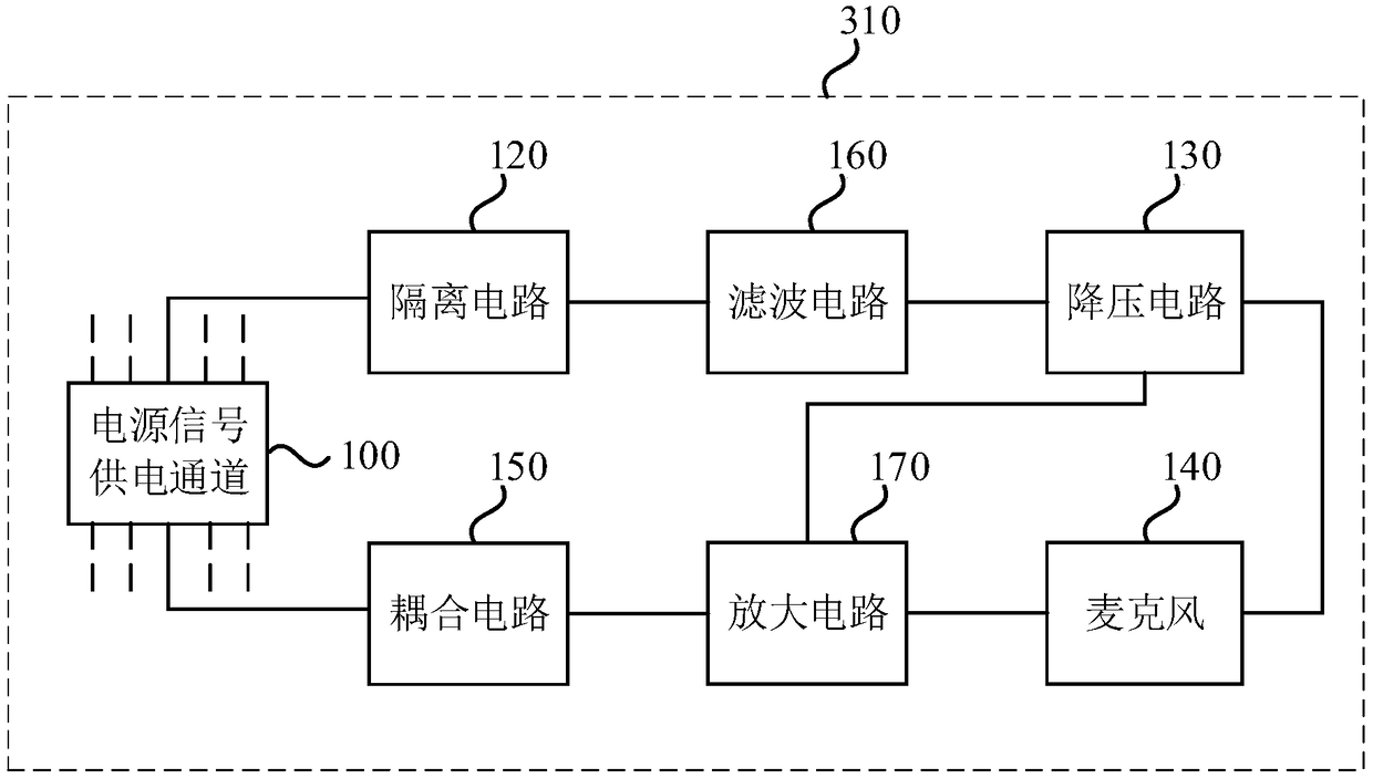 Audio signal transmission device and electronic equipment