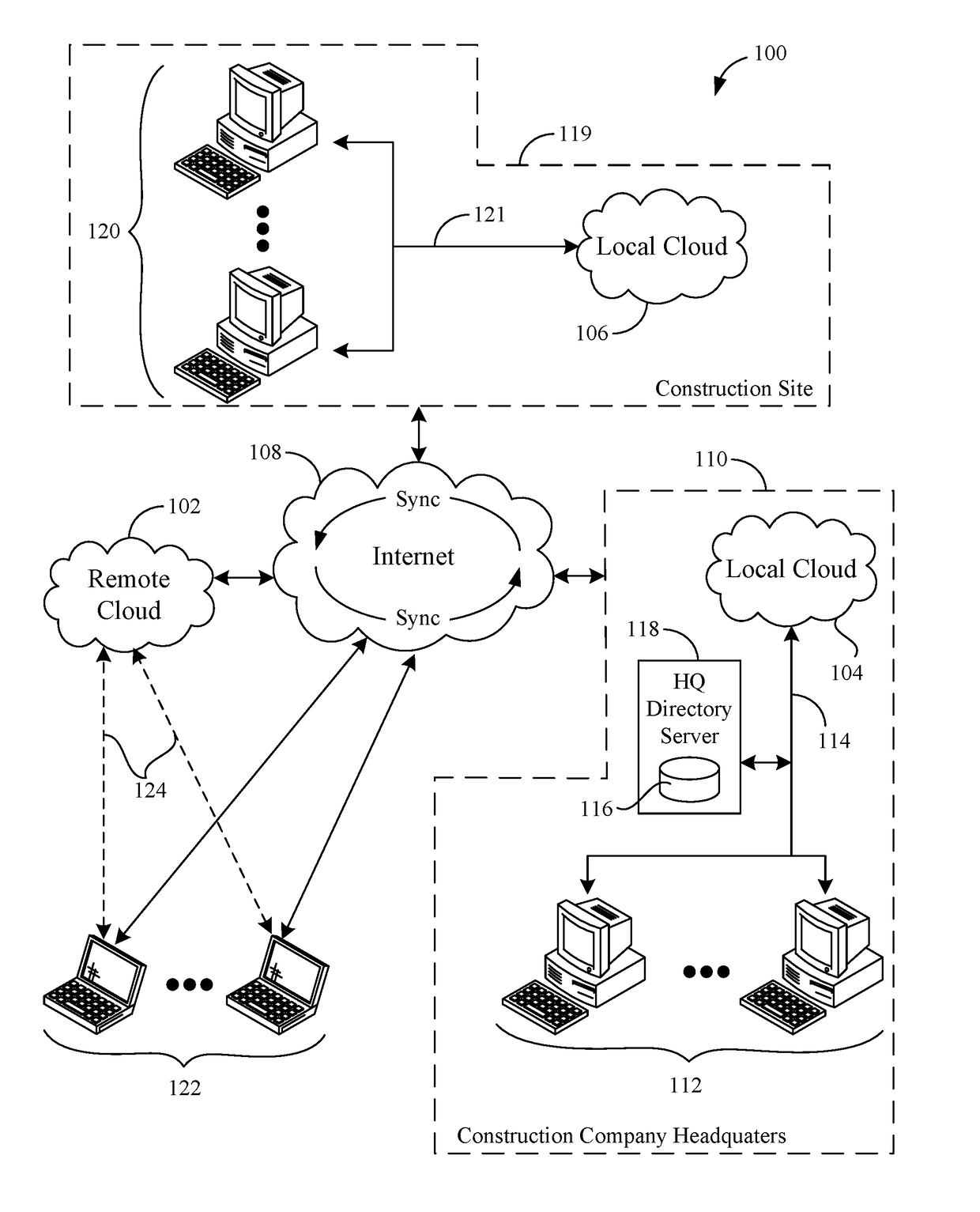 Event-Based User State Synchronization in a Cloud Storage System