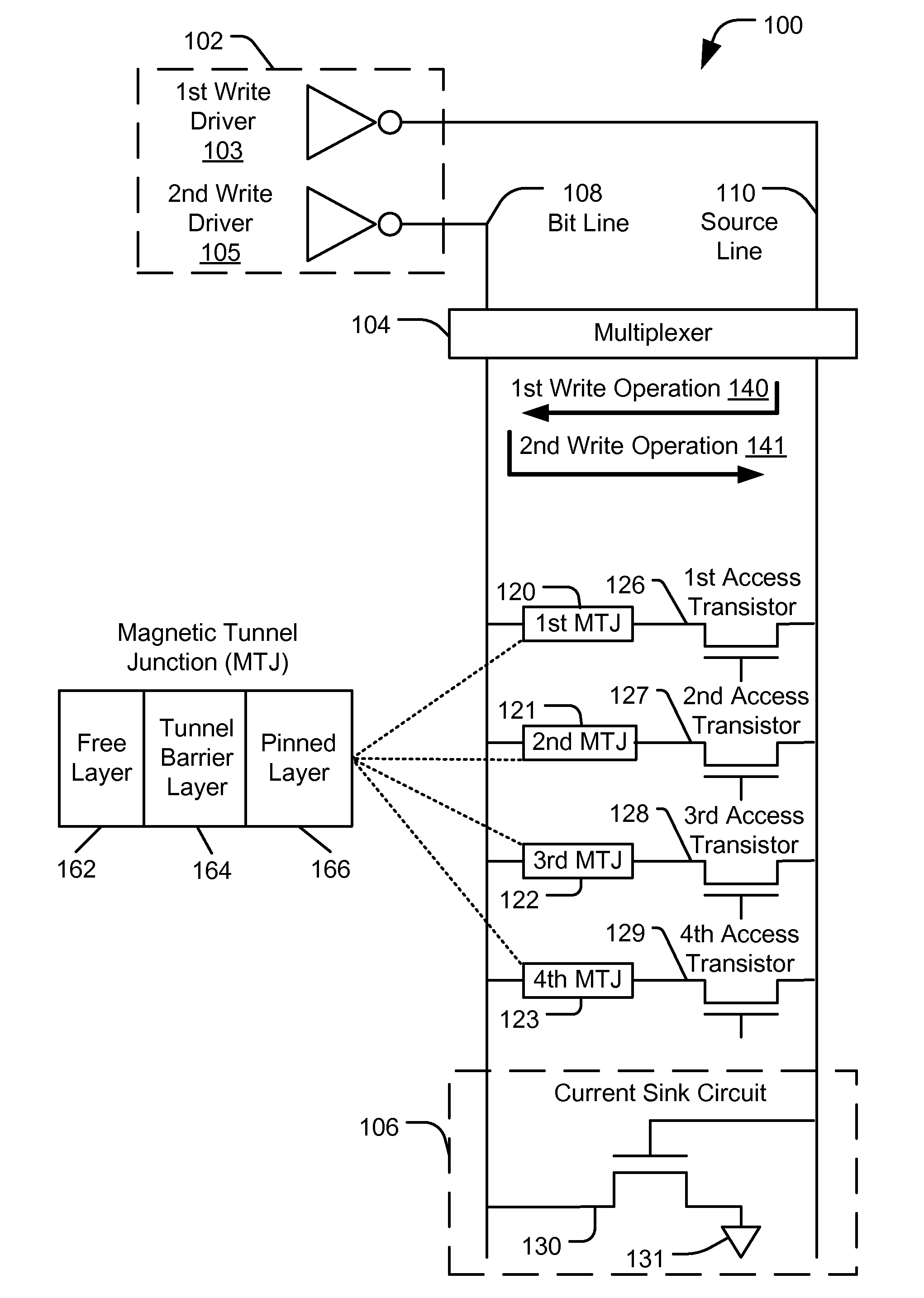 Memory Device Having A Local Current Sink