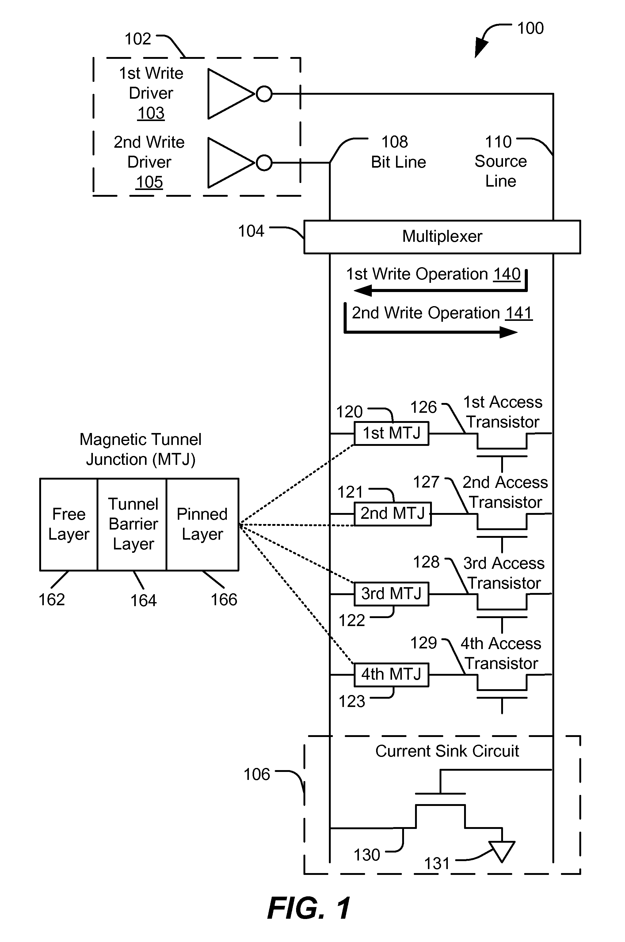 Memory Device Having A Local Current Sink