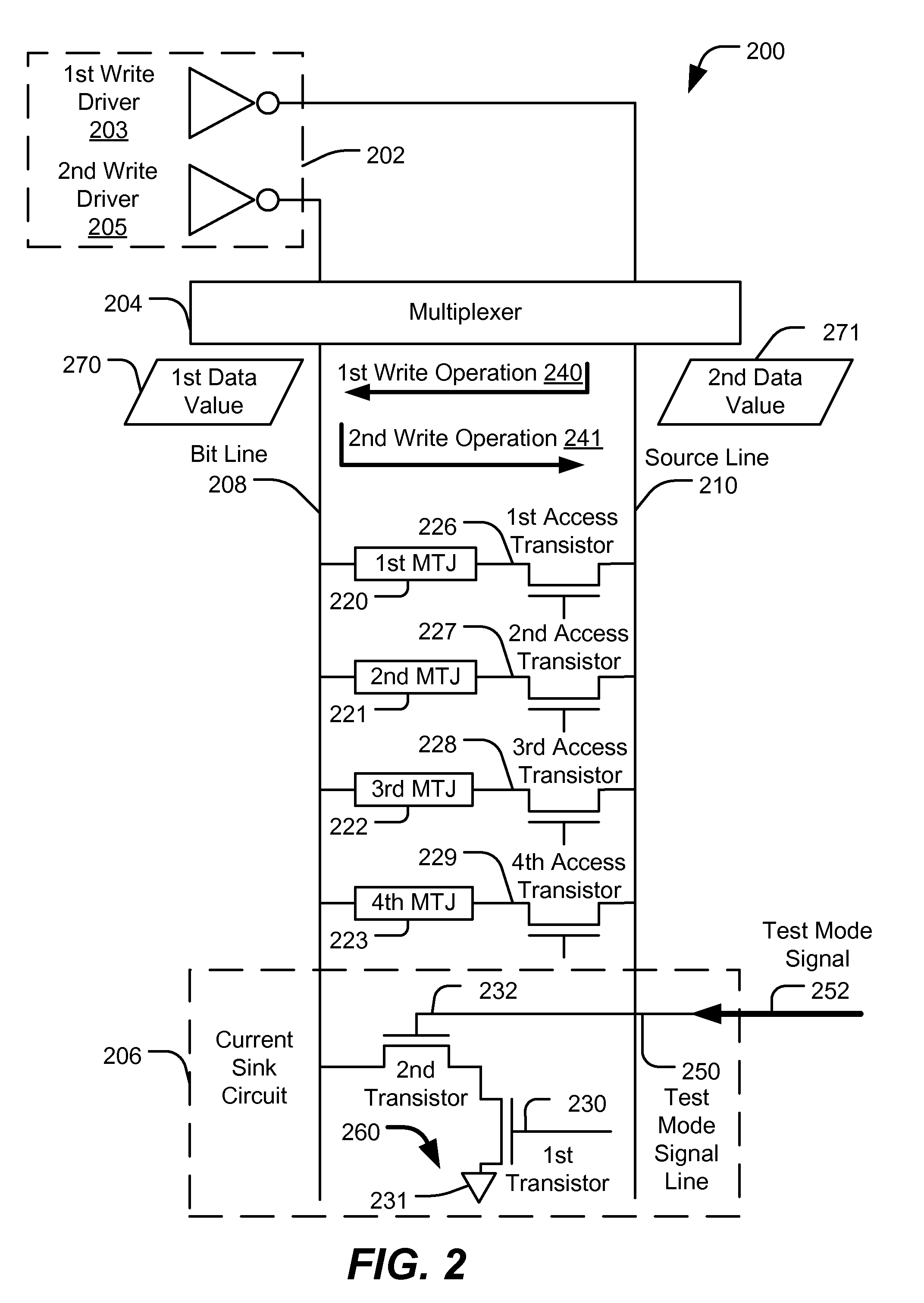 Memory Device Having A Local Current Sink