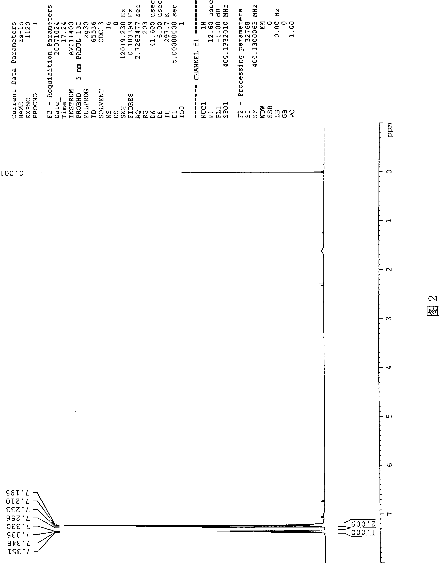 Non-halogen phosphoric acid ester combustion inhibitor for engineering plastic and method of preparing the same