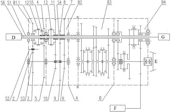 Gearboxes with crawler gears and reverse gears for tractors