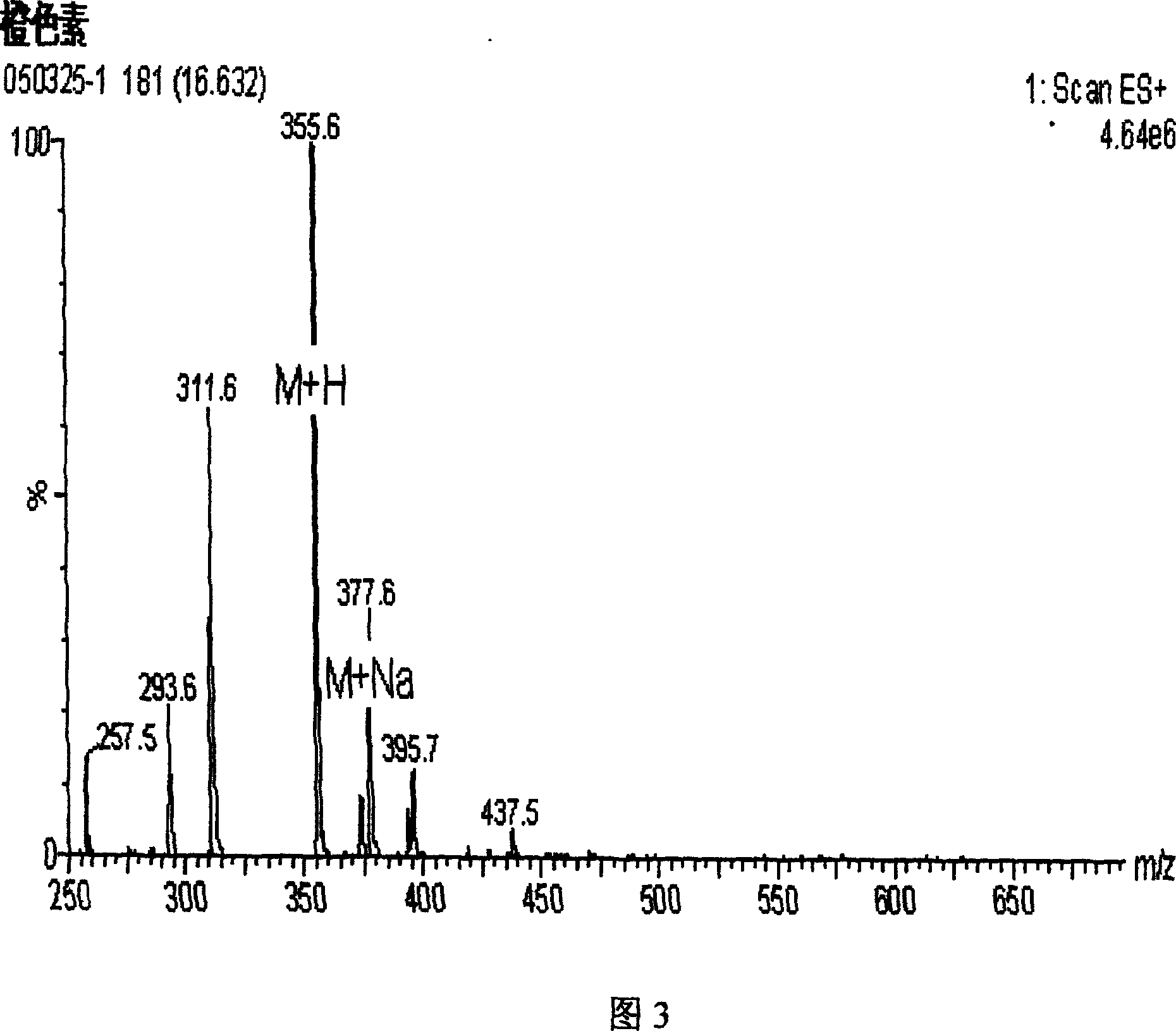 Method for producing aurantin by liquid-state fermentation of monacolin