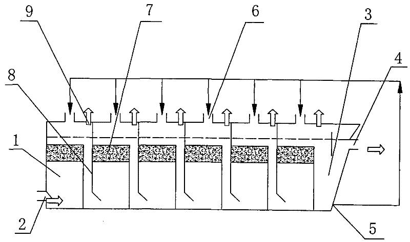 Baffling contact precipitation integral anaerobic reactor