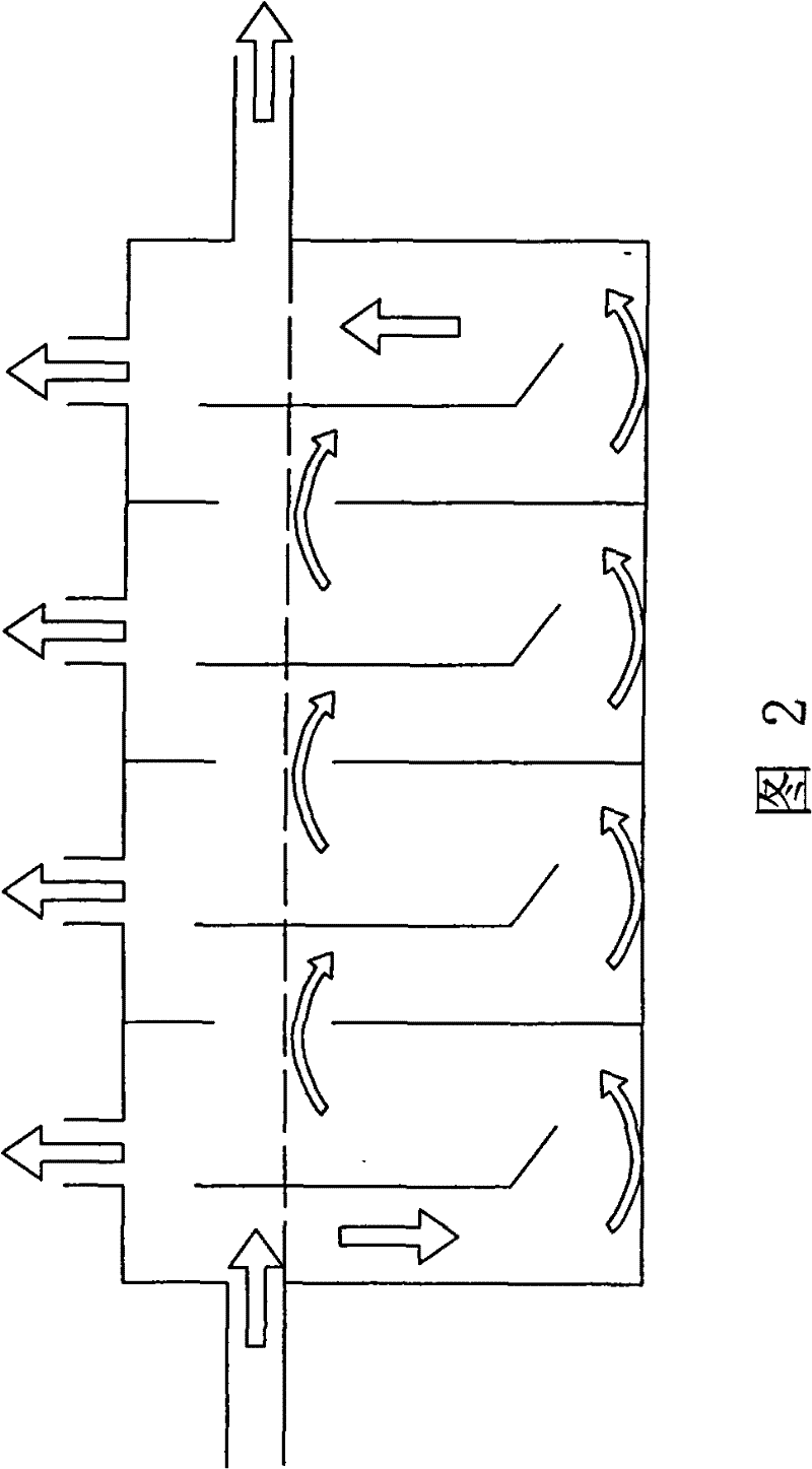 Baffling contact precipitation integral anaerobic reactor