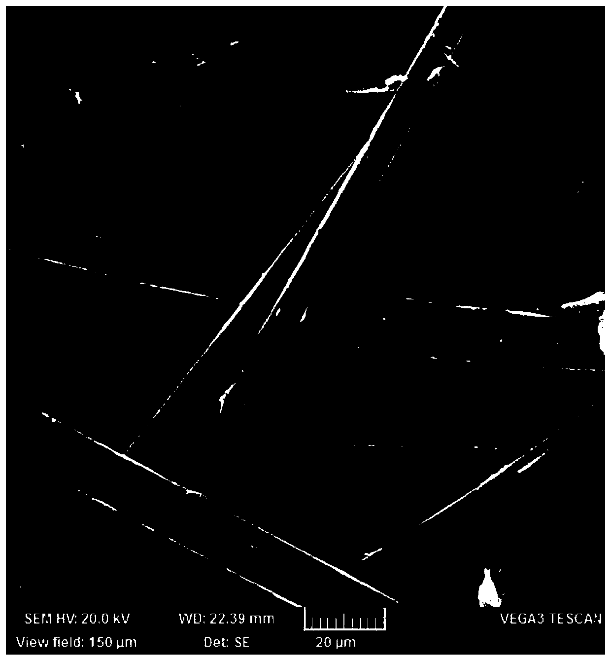 Preparation method of coated thermal battery composite electrode sheet