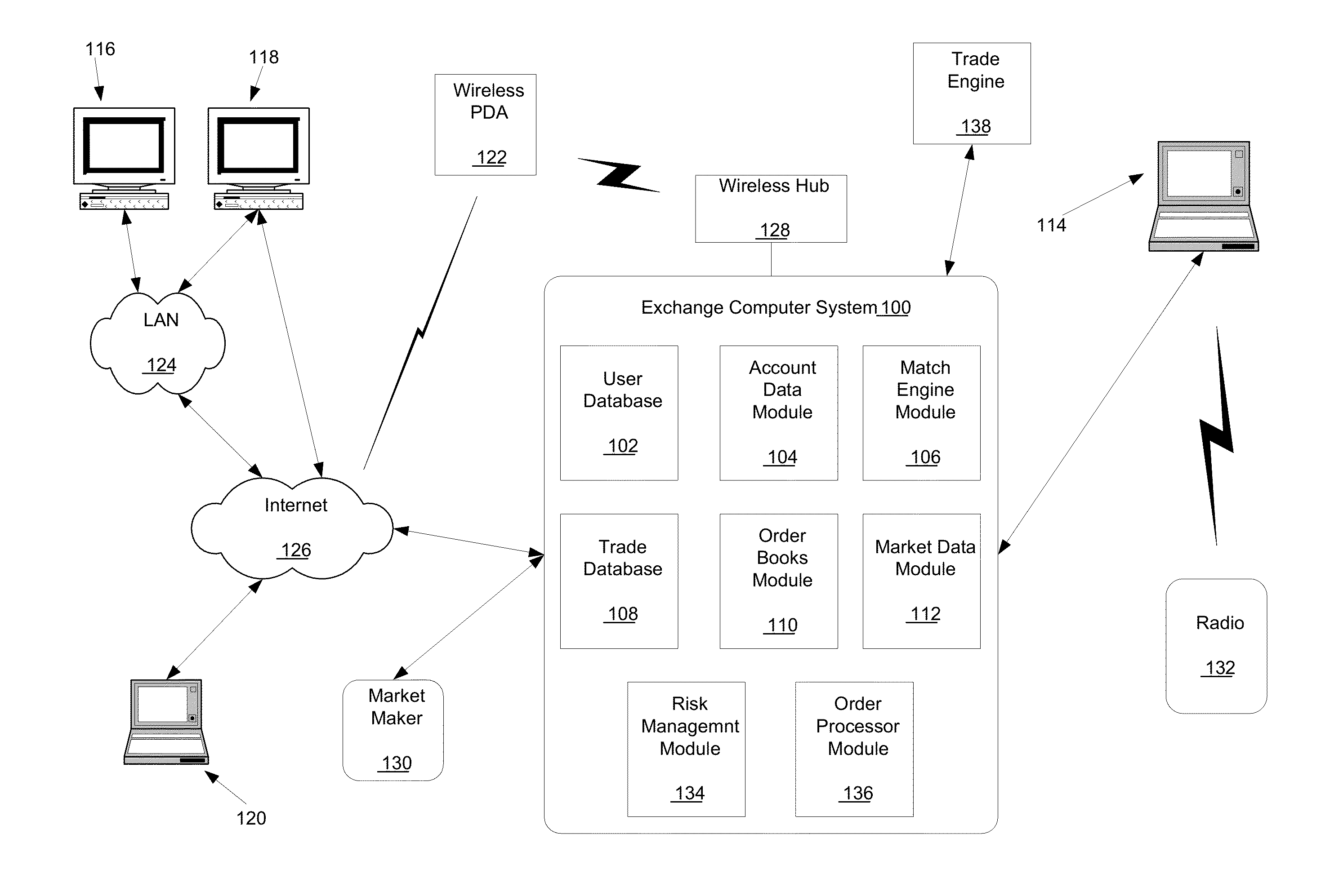 Blending Methodology for Settling Swaption Volatility Cube and Prices