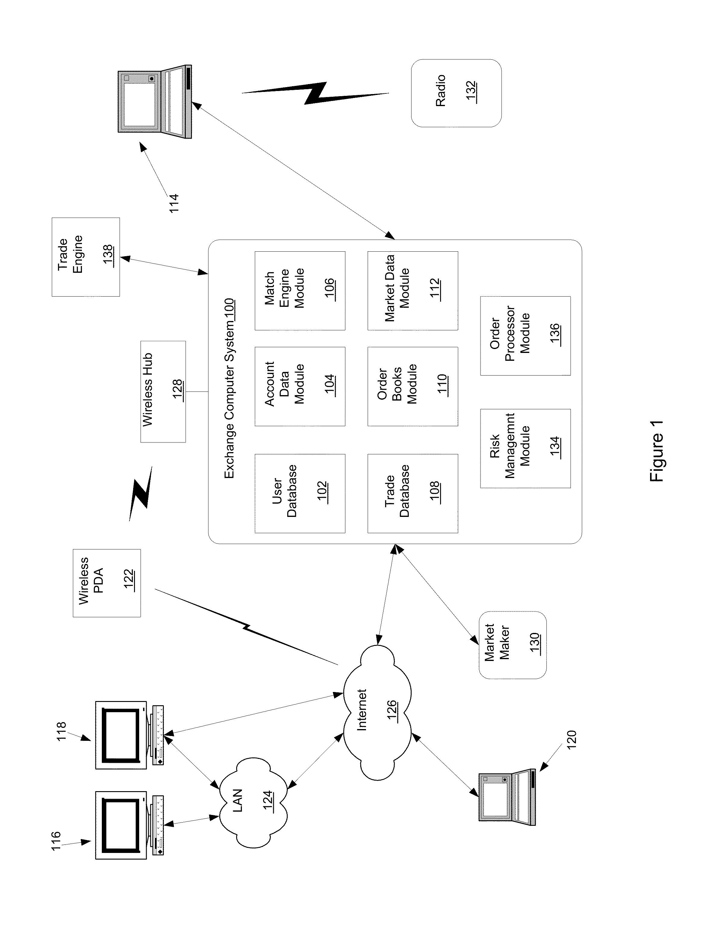 Blending Methodology for Settling Swaption Volatility Cube and Prices