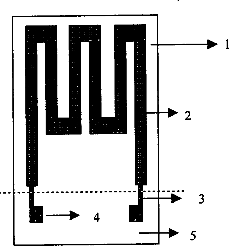 Soft-magnetic multilayer film force-sensitive sensor and preparation method thereof