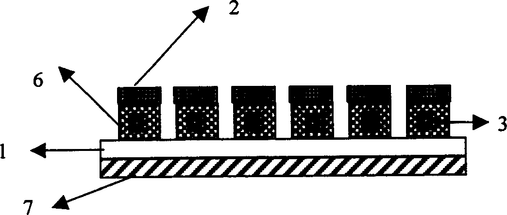 Soft-magnetic multilayer film force-sensitive sensor and preparation method thereof