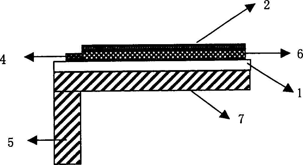 Soft-magnetic multilayer film force-sensitive sensor and preparation method thereof