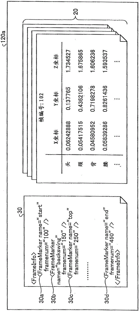 Skill determination program, skill determination method, skill determination device, and server