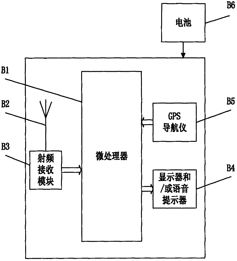 Vehicle-road interaction technology-based energy-saving driving strategy prompt system and working method thereof