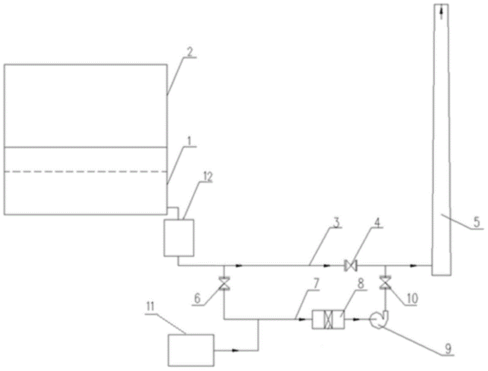 Coke oven combustion waste gas denitration system and method