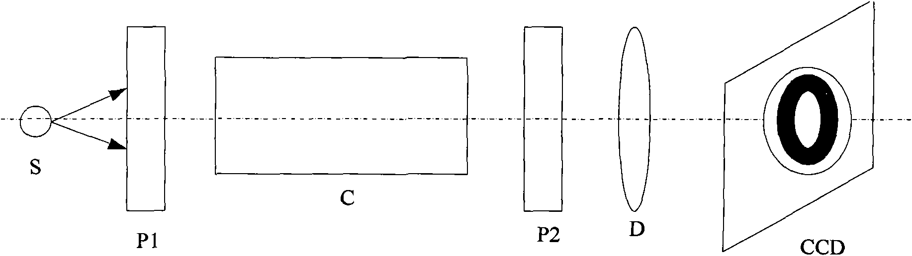 Surface defect form and depth on-line lossless detection method of high-temperature continuous casting blank