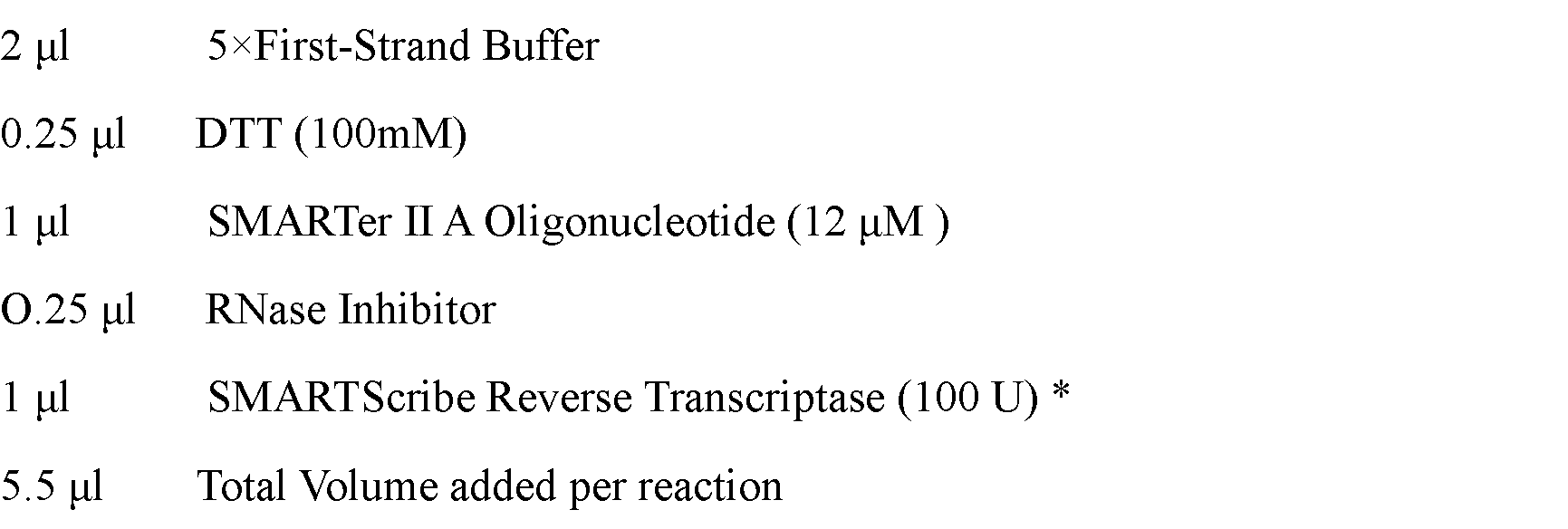 Antibacterial peptide of heterometrus spinifer and application of antibacterial peptide