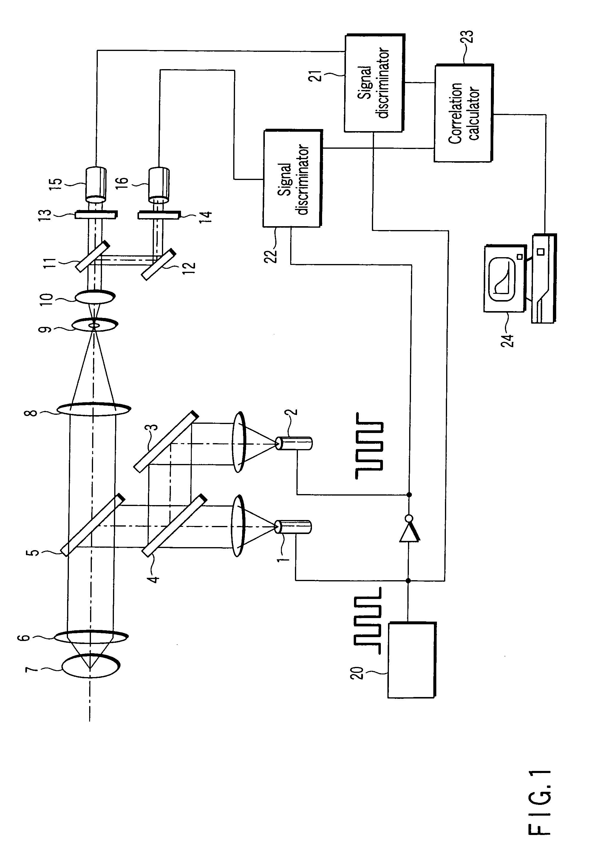 Fluorescence spectroscopic apparatus