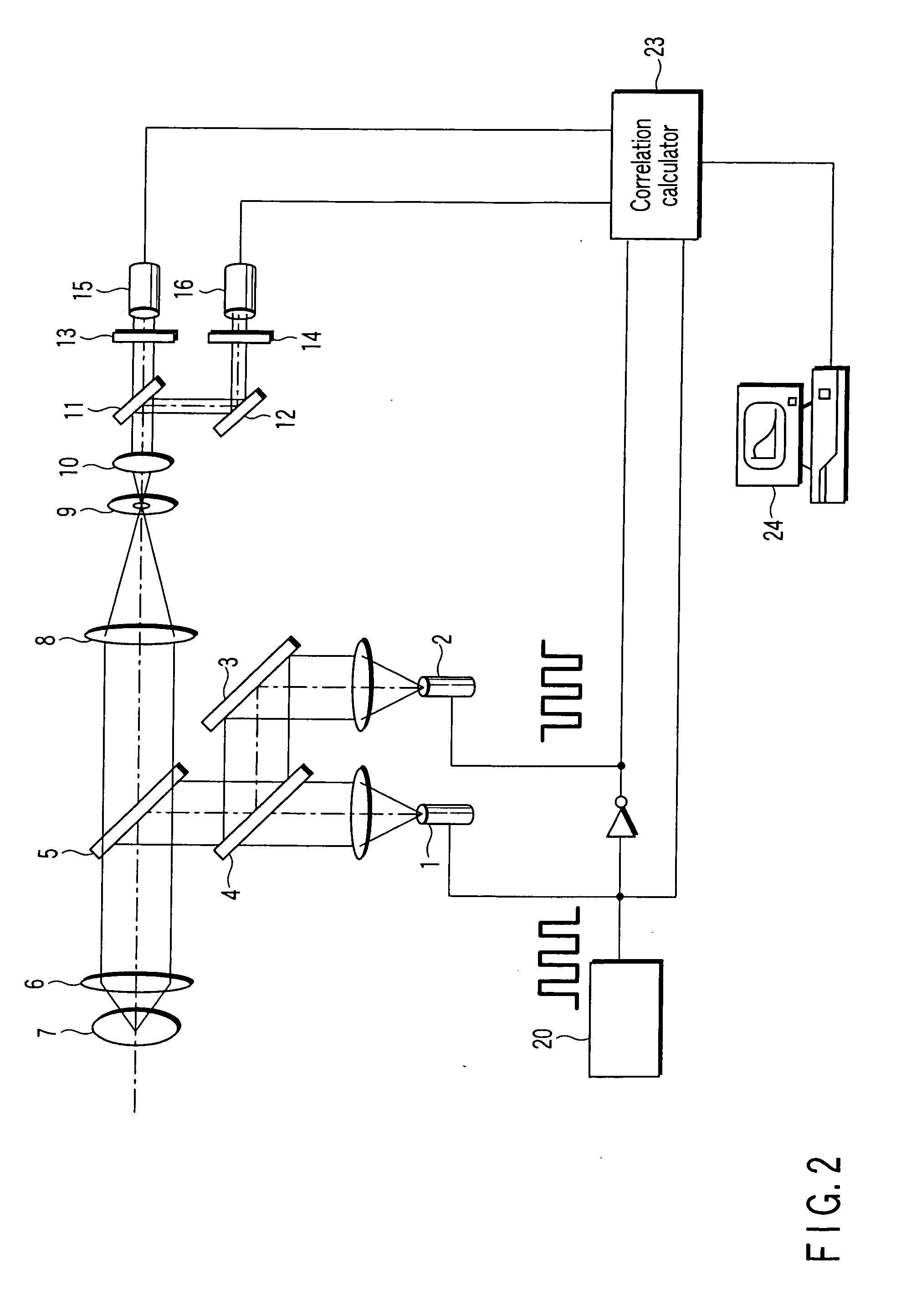 Fluorescence spectroscopic apparatus