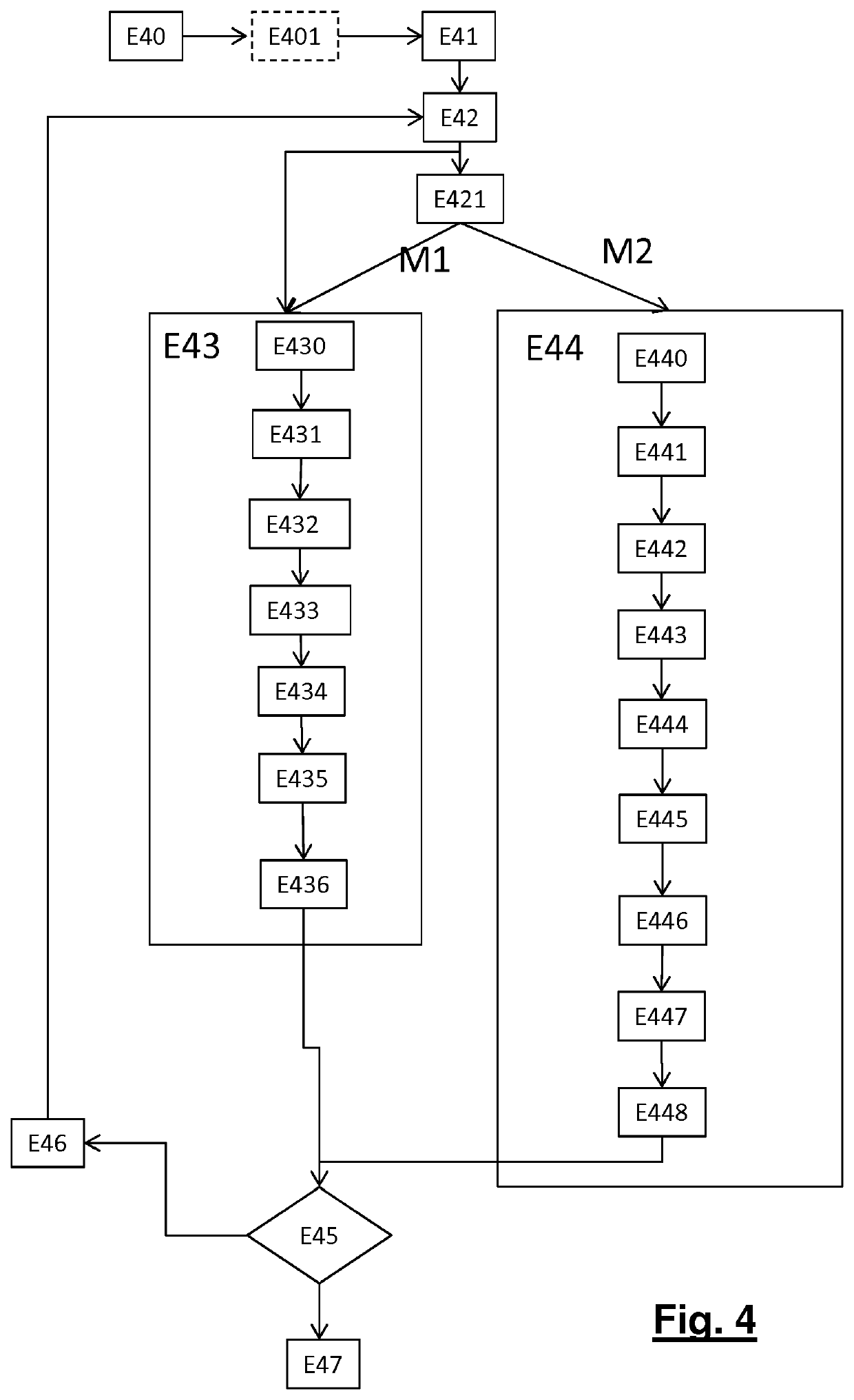 Methods and devices for coding and decoding a data stream representing at least one image