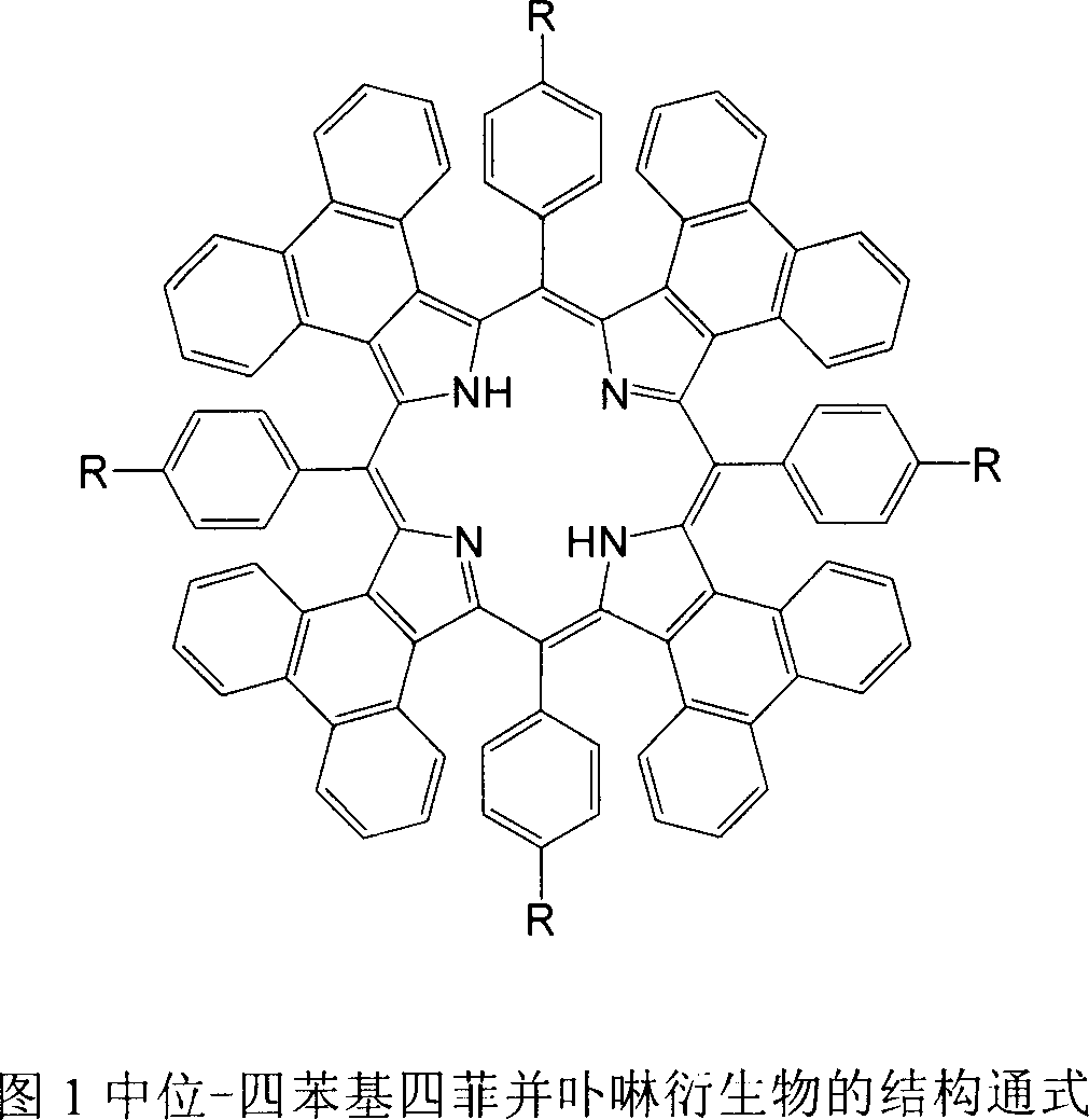 Meso position-tetra phenyl tetra phenanthro porphyrin derivetive and its preparation method