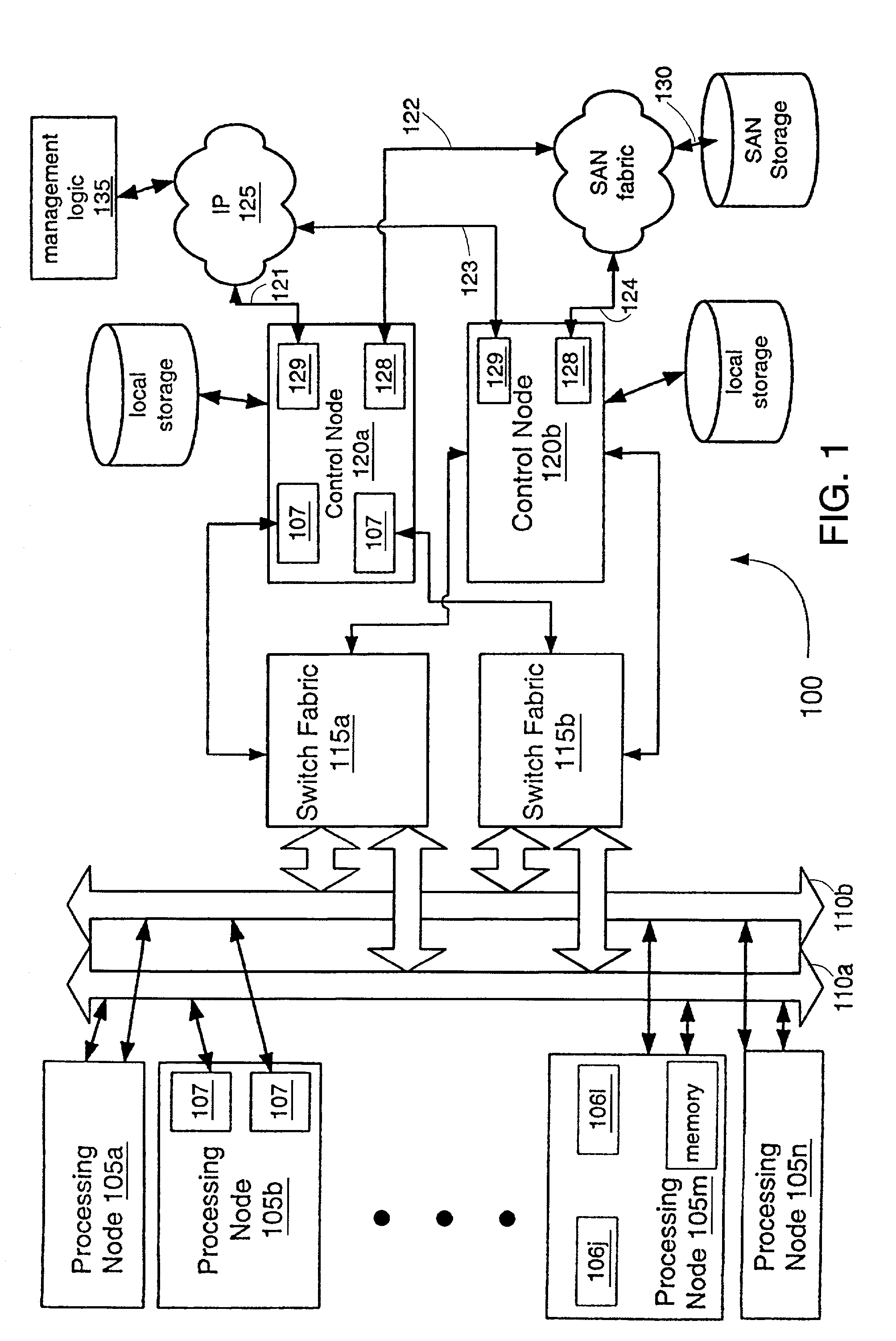 Reconfigurable, virtual processing system, cluster, network and method