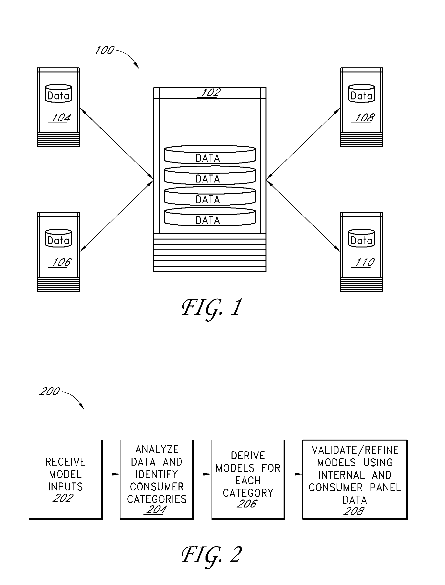 Method and apparatus for development and use of a credit score based on spend capacity