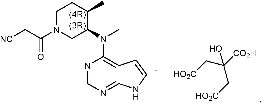 Preparation method of tofacitinib citrate