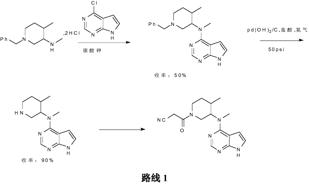 Preparation method of tofacitinib citrate