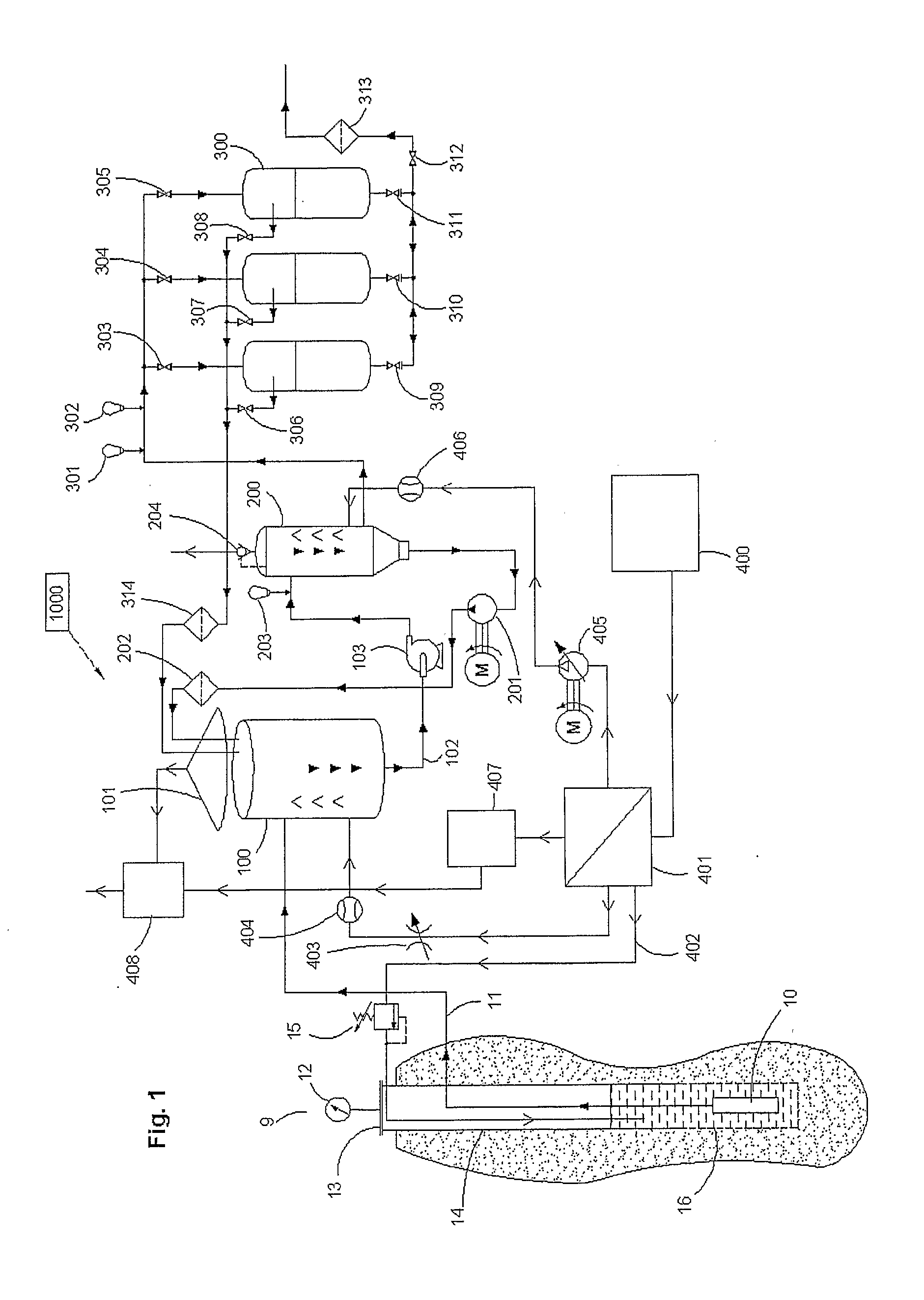 Method for ground water and wastewater treatment