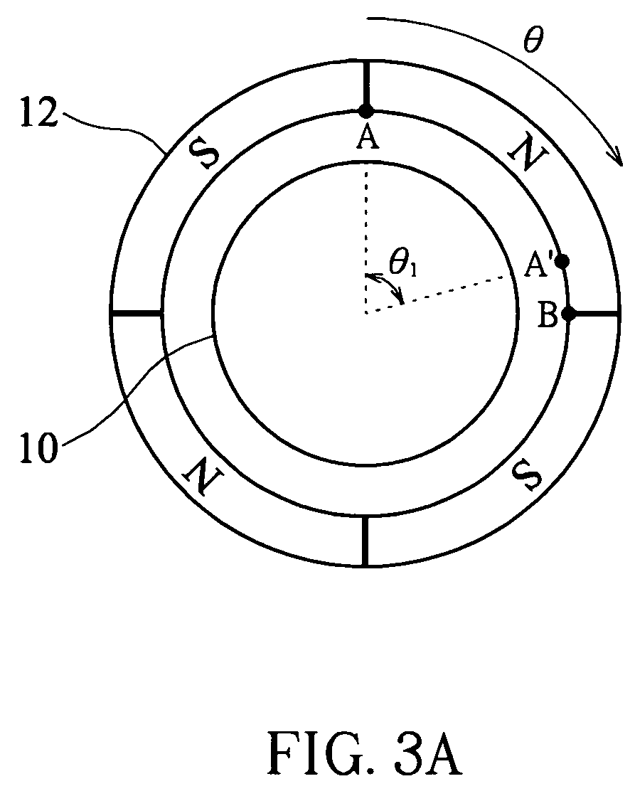 Fan speed control circuit