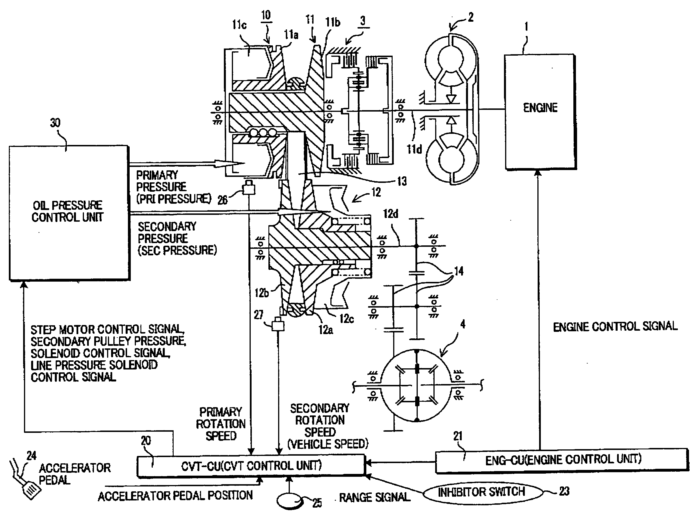 Speed change control device for automatic transmission and control method thereof