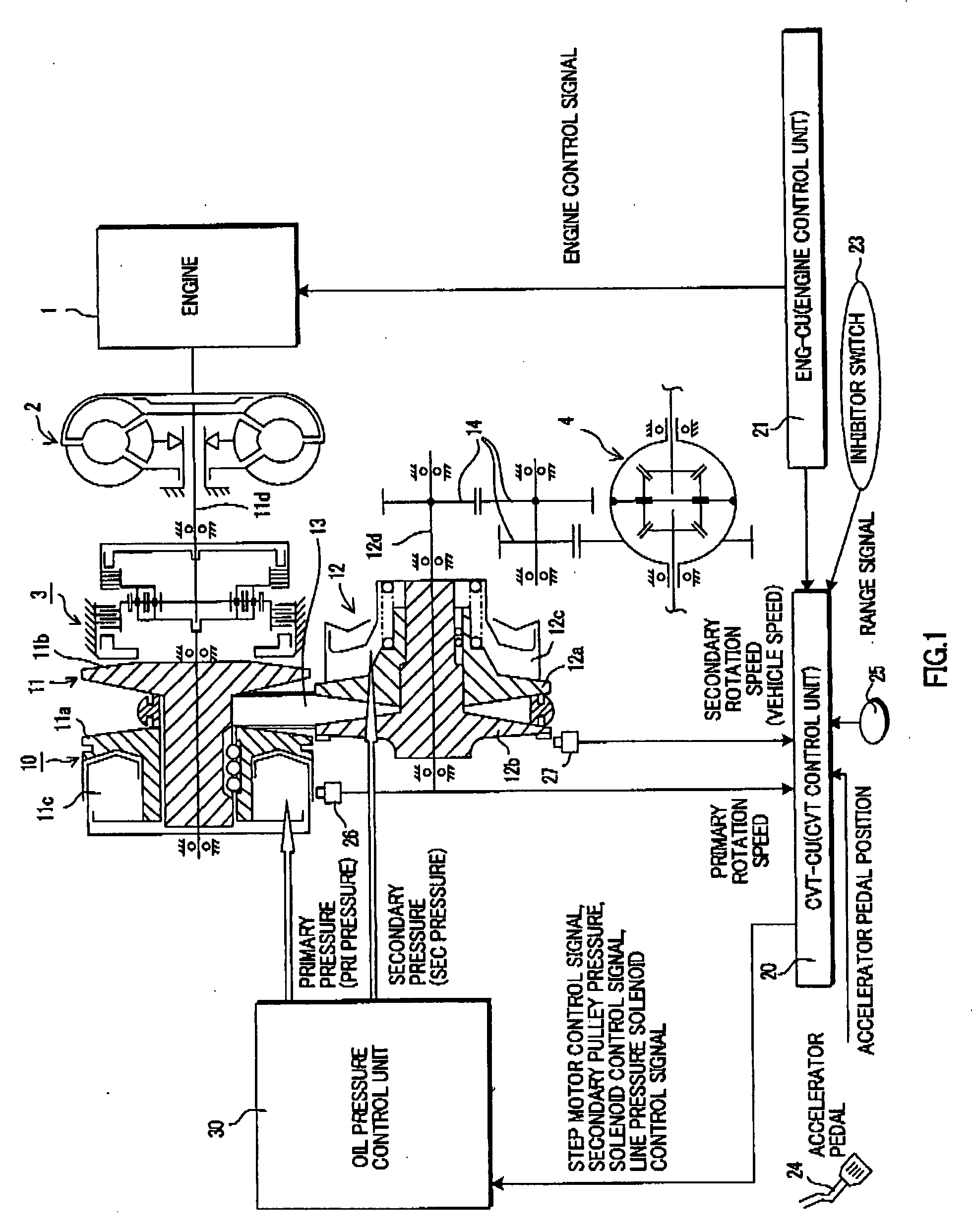 Speed change control device for automatic transmission and control method thereof