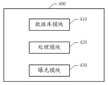 Detection apparatus and automatic exposure method and system for high frequency X-ray radial detection apparatus