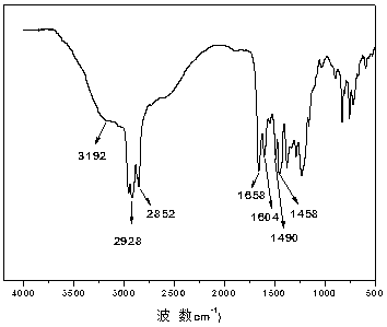 Collecting agent as well as preparation method and application thereof