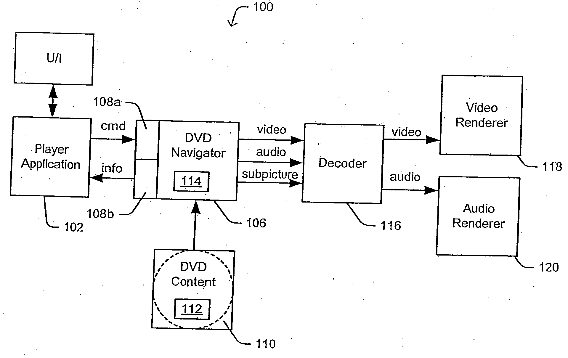 Playback control methods and arrangements for a DVD player