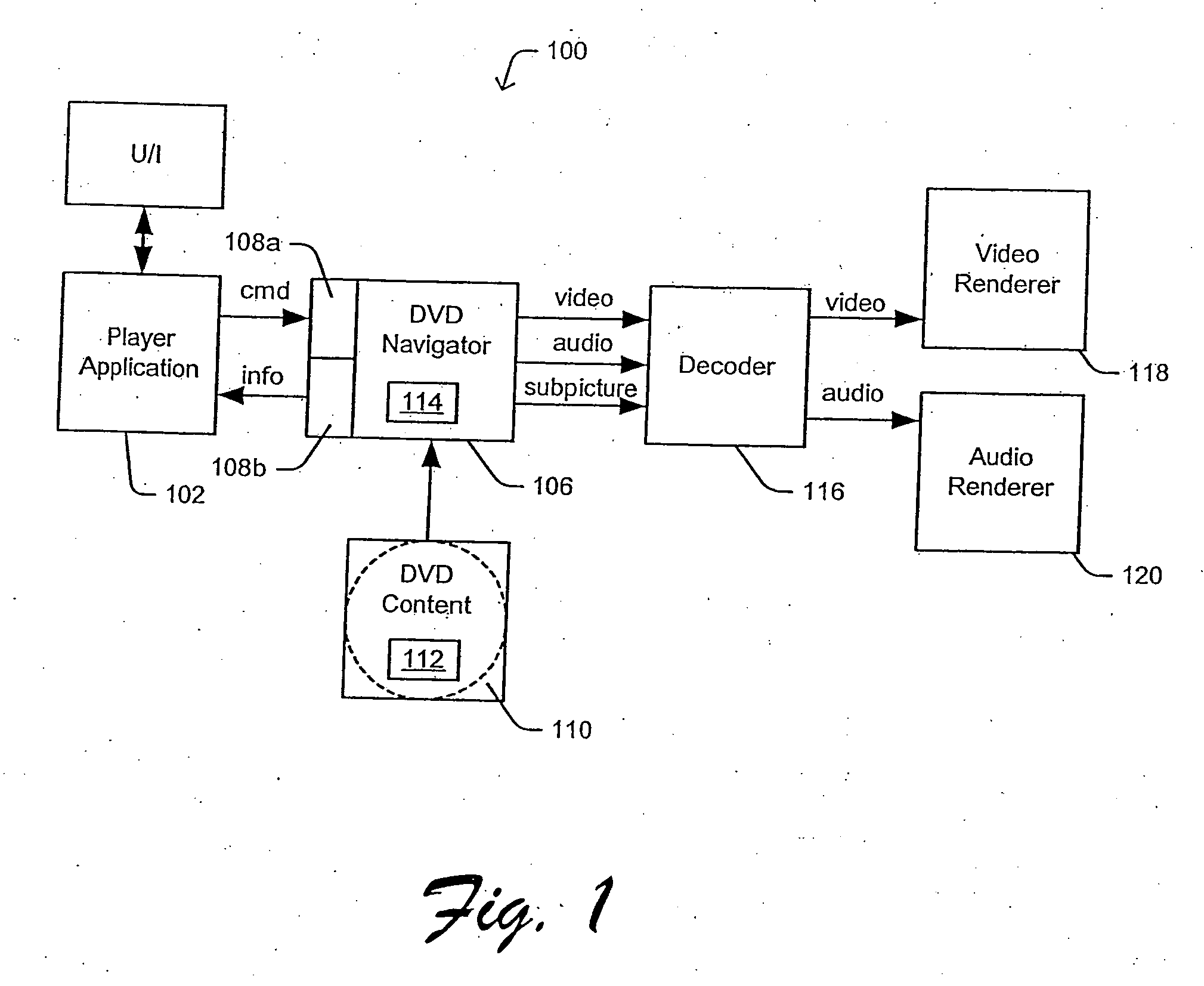 Playback control methods and arrangements for a DVD player