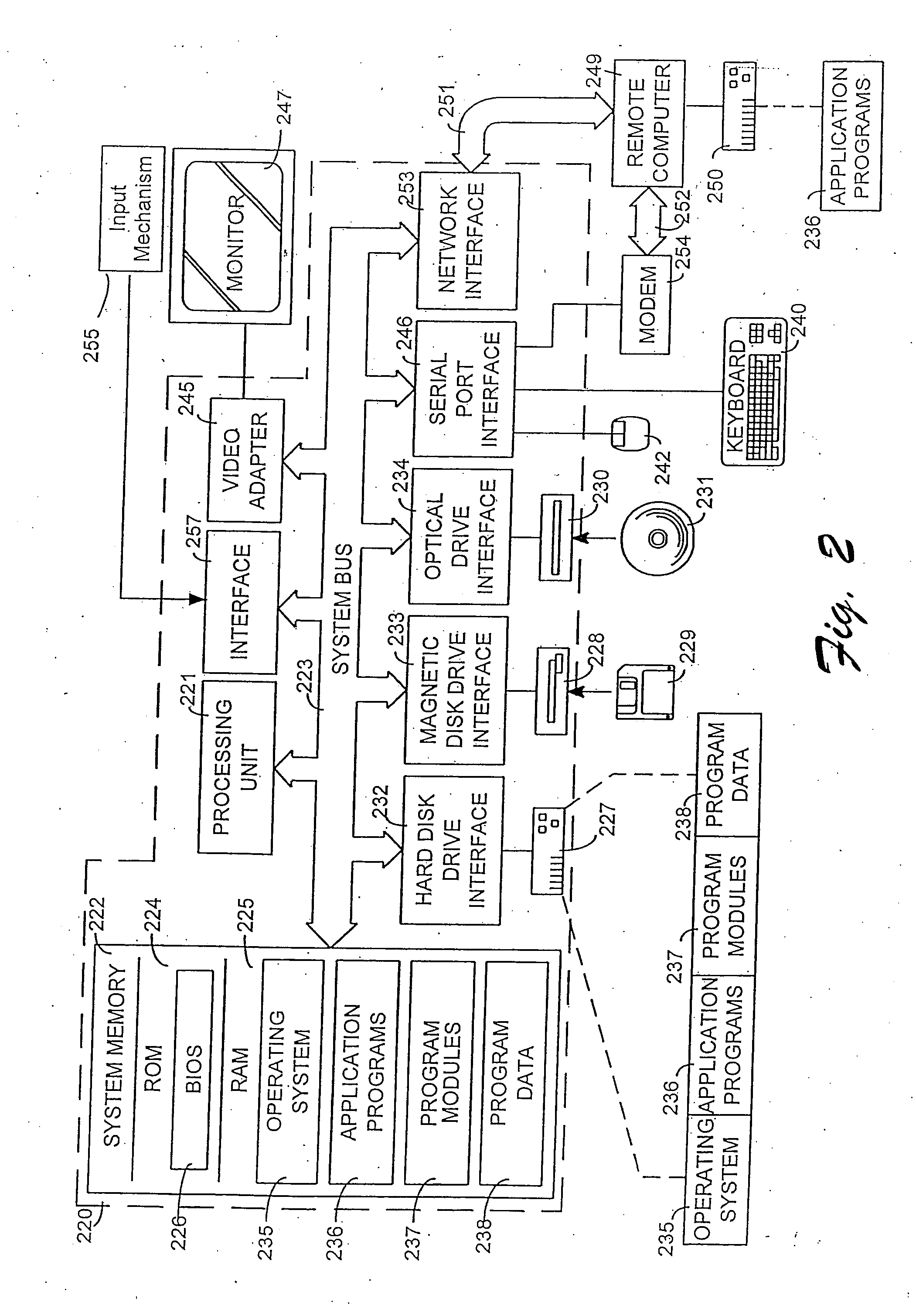 Playback control methods and arrangements for a DVD player