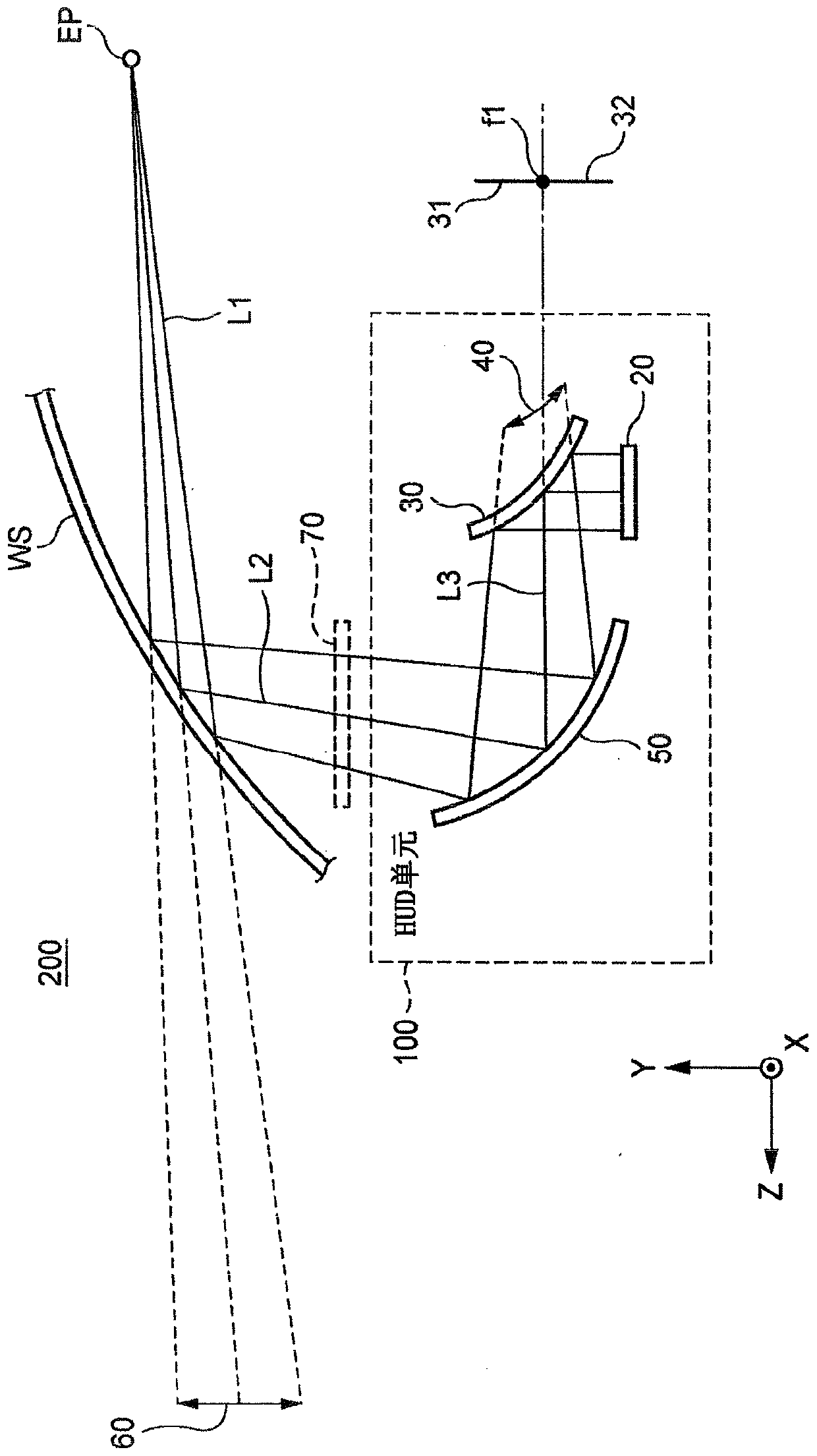 Projection display equipment for vehicles