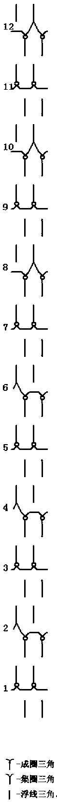 Processing technology of multifunctional photocatalytic knitwear