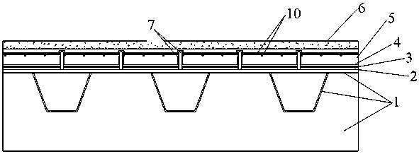 Anti-explosion anti-shock steel deck pavement structure and pavement method