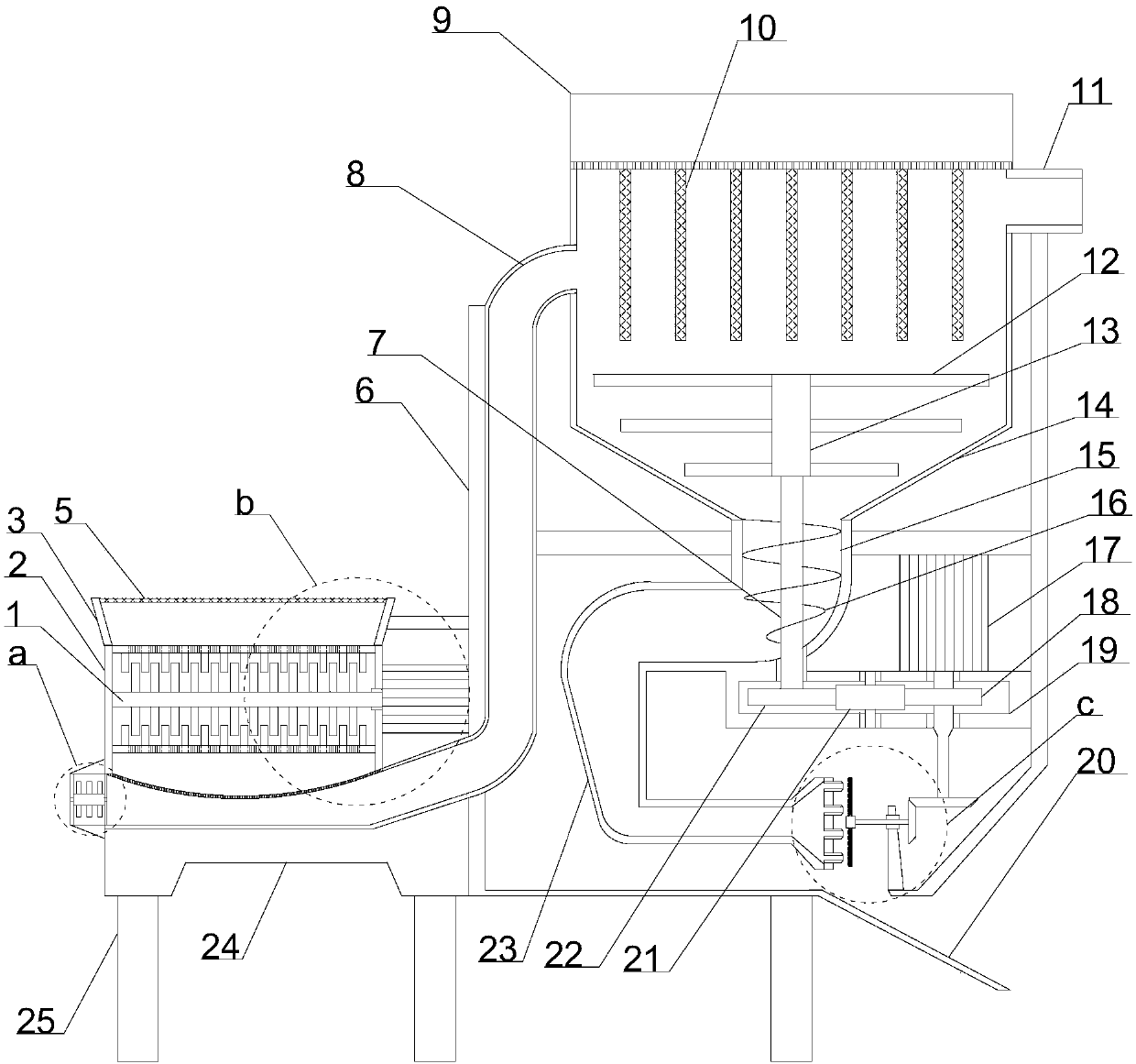 Combined feed processing and granulating device