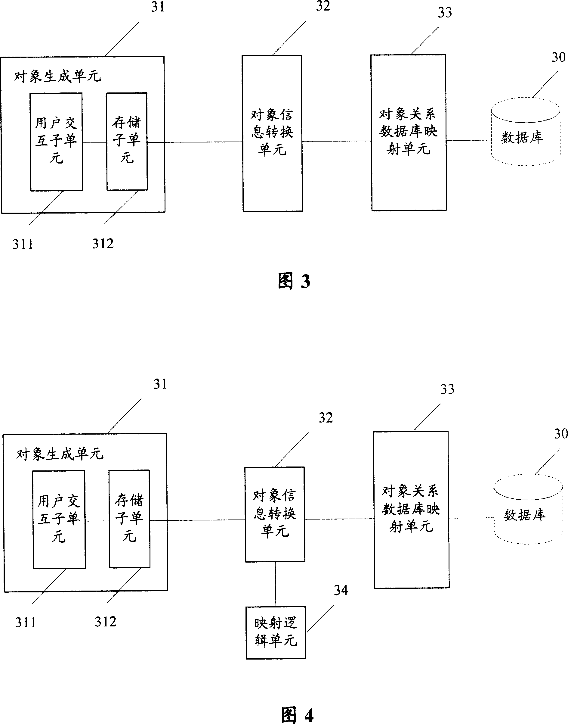 Method and apparatus for updating object local attribute to related data bank