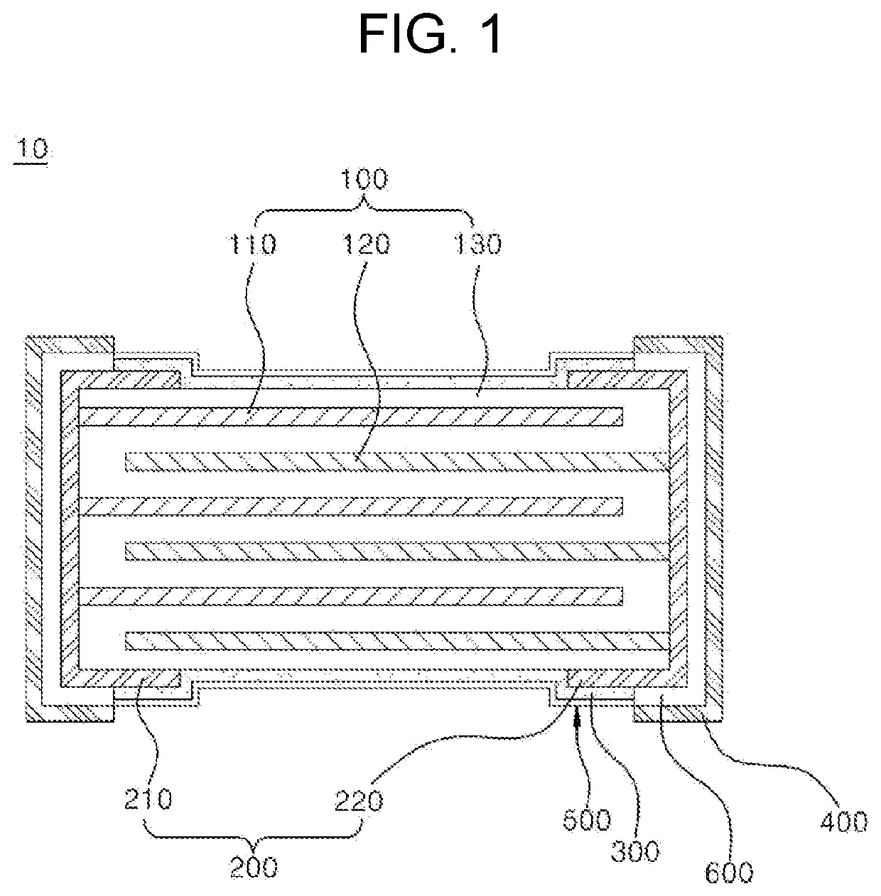 Multilayer ceramic electronic component and manufacturing method thereof