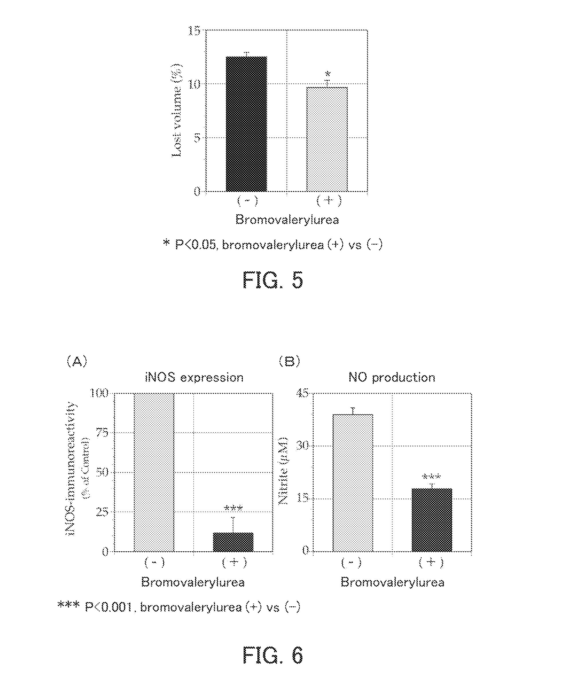 Immune cell activation inhibitor and use thereof