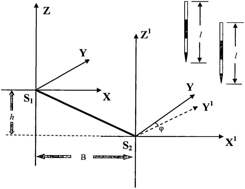 Measurement method for relative exterior orientation elements by using arbitrary photographic image pair of ground without any known photogrammetric control point