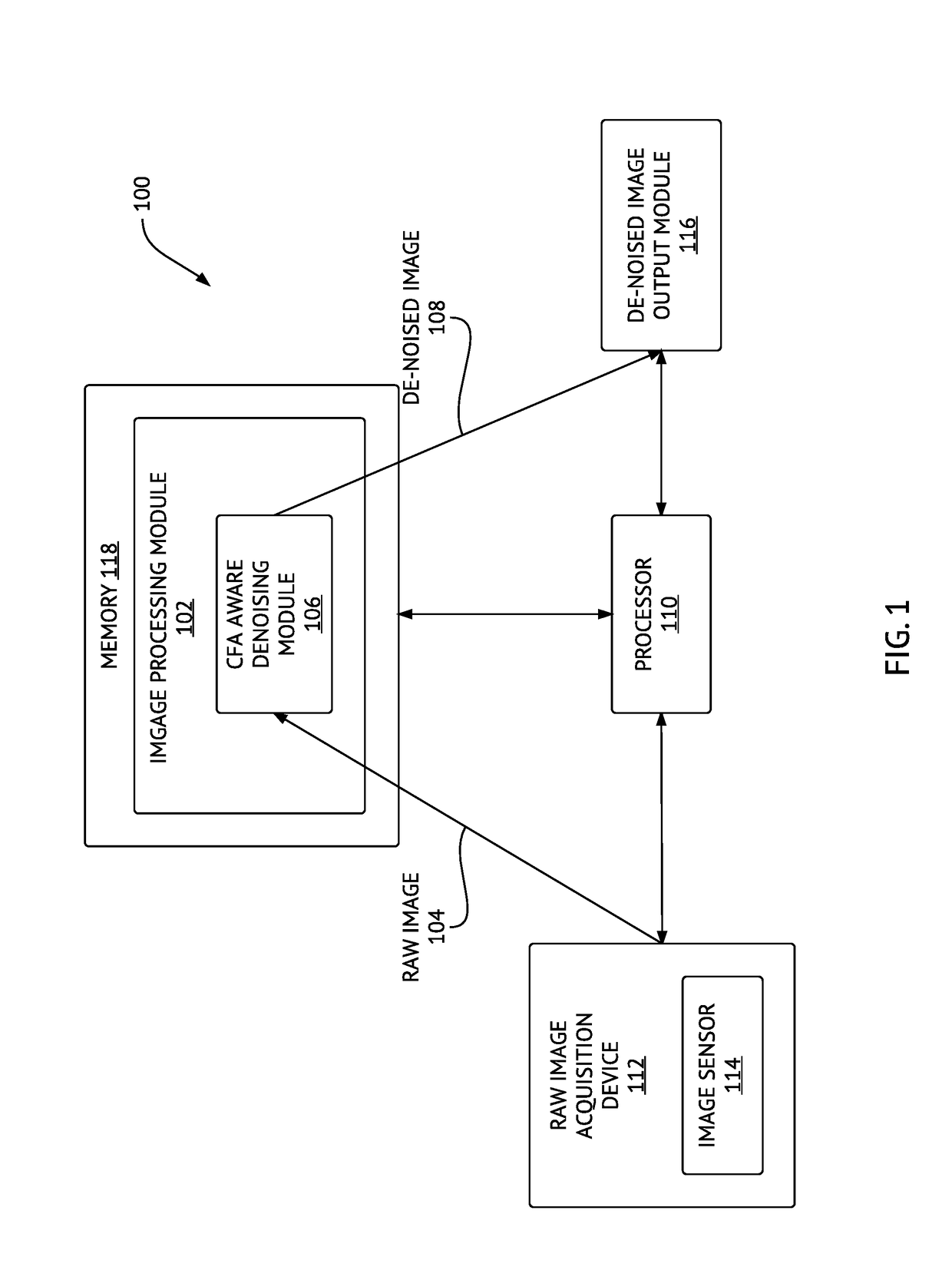 Method and system for denoising and demosaicing artifact suppression in digital images